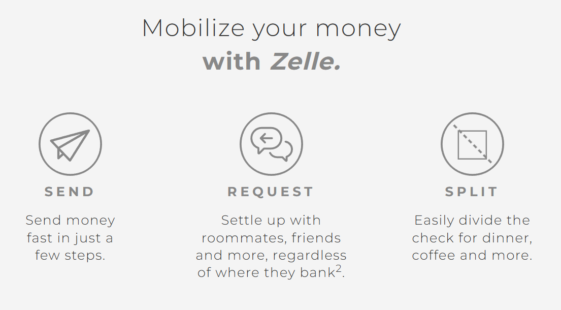 Zelle2